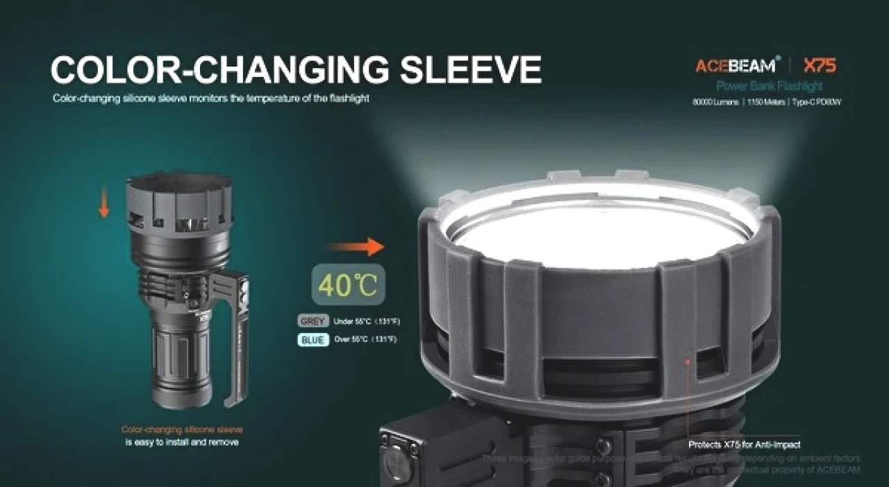 AceBeam X75 İncelemesi: 80.000 Lümenle “Geceyi Gündüze Çeviren” El Feneri